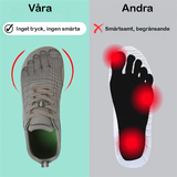 Kristo – Recupera la Posición Natural de tu Pie con Zapatos Barefoot